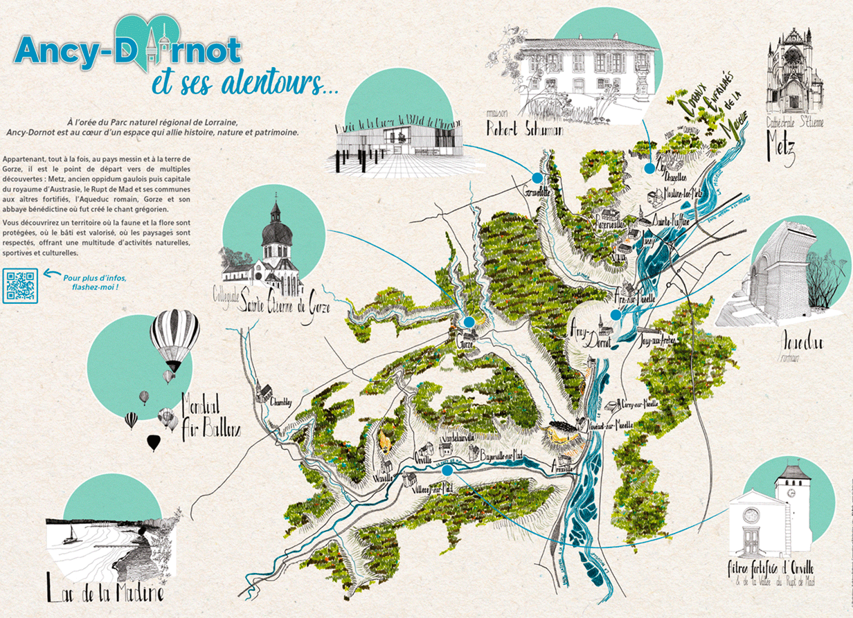 Dynamic Content Image