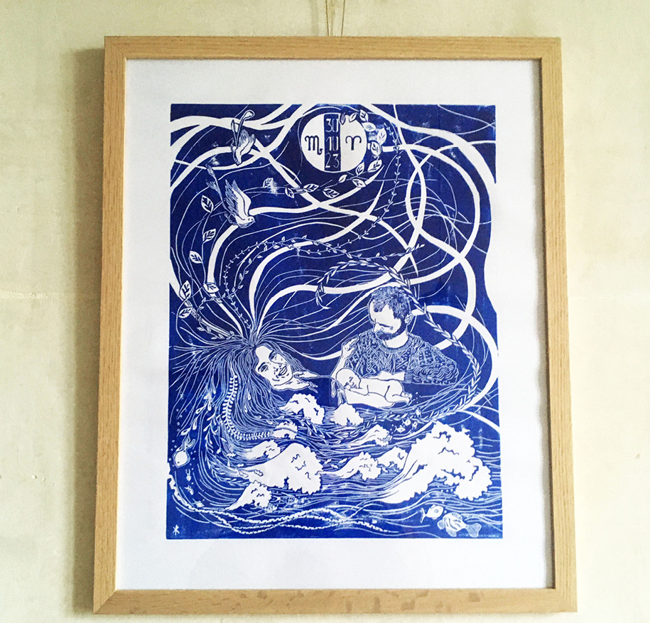 Dynamic Content Image